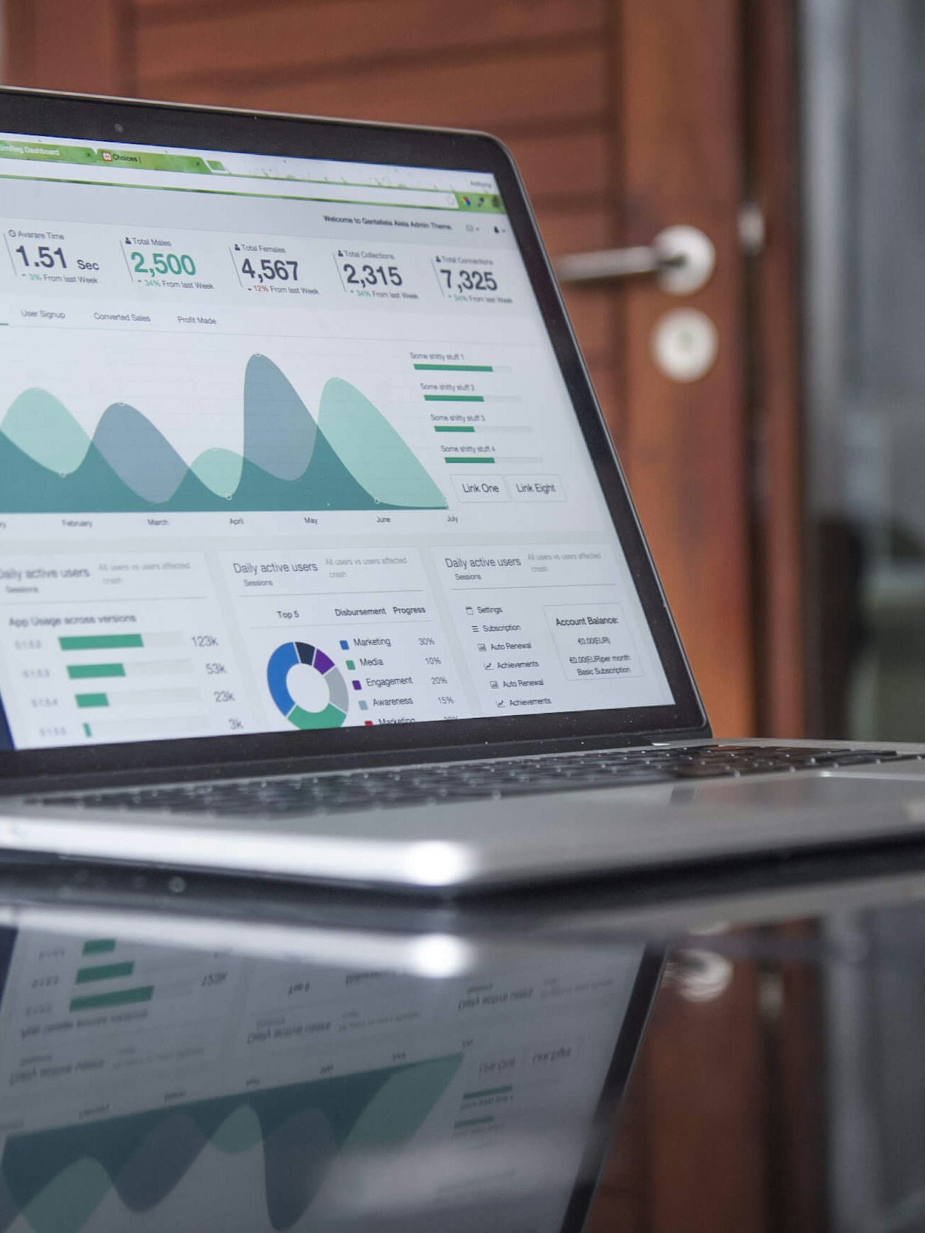 Analytics dashboard on a laptop